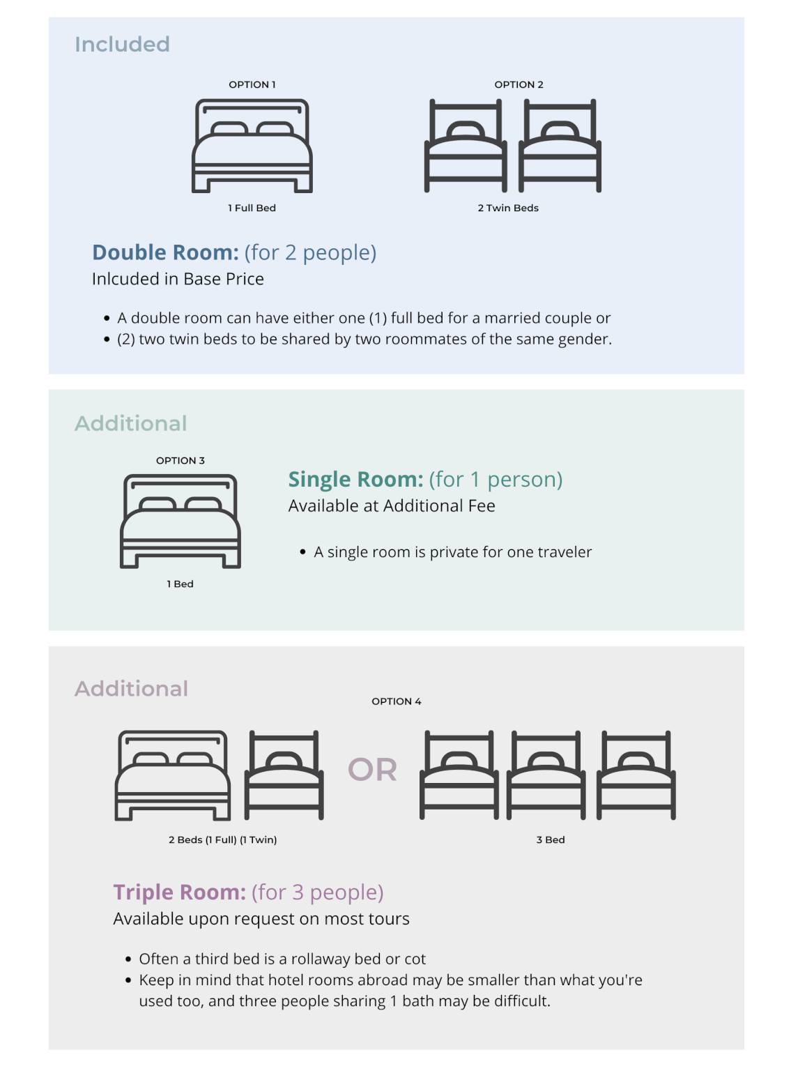 Rooming Arrangements 206 Tours