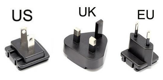 converters